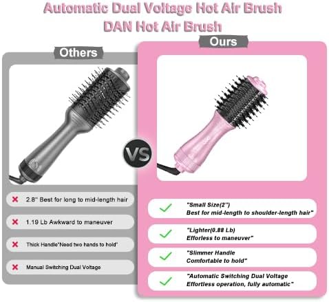 Miniatura 6 de Cepillo secador de pelo pequeño DAN