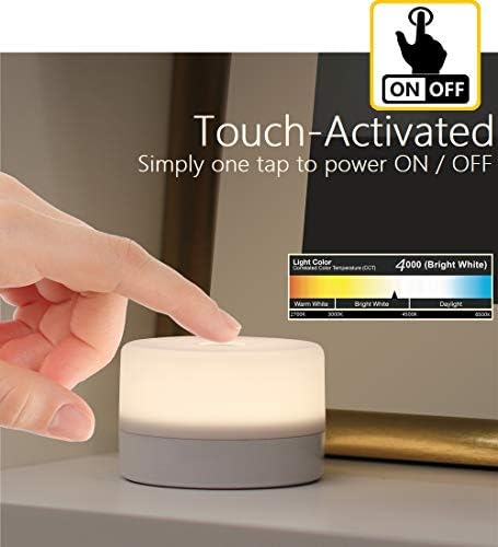 RTSU Bedside Lamp, Dimmable Touch Tap Light Novelty Light, Kids Children Adult LED Nightlight, Table Desk Atmosphere Decorative Mood Light Lamp, Bedroom Living Room Baby Nursery Night Light 2 41PHKXVa7hL. AC