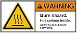 MBS-SIGNS
