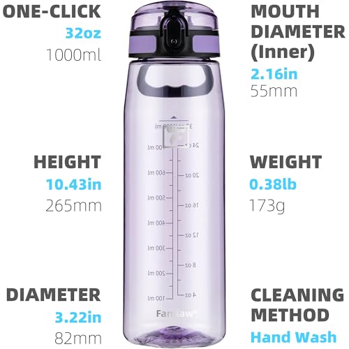 Image of Fanhaw 32 oz Clear Plastic Water Bottle, BPA Free Leakproof Tritan Sports Water Bottle with Chug Lid, Wide Mouth Reusable Bottle for Gym, Travel, School & Office (Amethyst)
