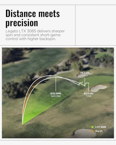 Legato Golf Balls LTX3085 | Designed to Help Golfers Break 90 | Maximized Distance with Soft Feel | 3 Piece | Urethane Cover | 85 Compression4