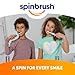 Spinbrush PAW Patrol Kid’s Electric Battery Toothbrush, Soft, 1 ct, Character May Vary