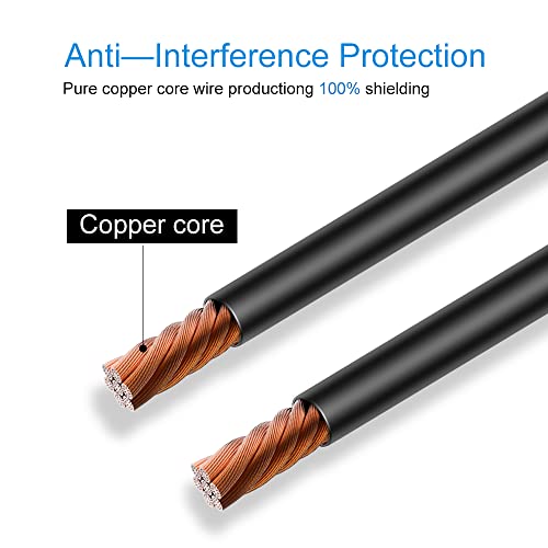 Wireless Backup Camera for Truck