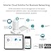 TP-Link EAP225 Omada AC1350 Gigabit Wireless Access Point Business WiFi Solution w/Mesh Support, Seamless Roaming & MU-MIMO PoE Powered SDN Integrated Cloud Access & Omada App White