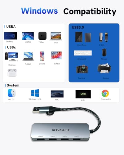 Image of USB 3.0 Hub, USB Multiport Adapter, USB Extender Hub 4 Port, USB Splitter for Laptop /PC /MacBook /iPad Pro /iMac and More