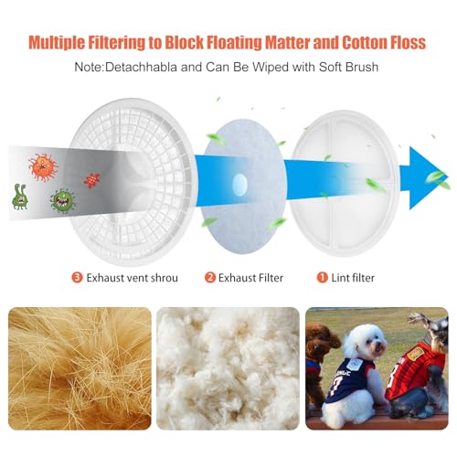 image for CTT 3.5 Cu. Ft. Clothes Dryer, 1500W Electric Dryers for Clothes, 110V