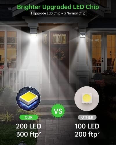 Whousewe Solar Motion Sensor Lights, 200LED Solar Lights Outdoor Solar Security Lights 3 Modes Wireless Wide Angle Solar Wall Lights IP65 Waterproof for Yard, Stairs, Garage, Fence, Porch(1 Pack)