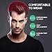 Laser Hair Growth Cap, Low level laser therapy (LLLT) equipment for promoting hair growth in women and men