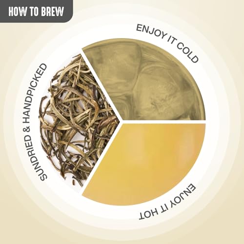 Image of Hindraj The Milky Majesty Silver Needle White Tea Loose Leaves 50 g (2 25 g) Refreshing, Smooth, Light Tea High Antioxidants, No Sugar, Pure Natural