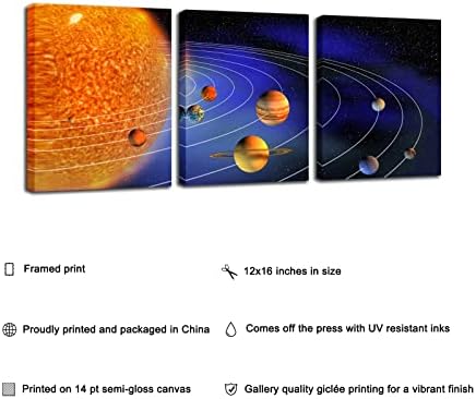 Solar System Planet Galaxy Wall Decor - Canvas Wall Art Framed Outer Space Artwork Orbital Earth Sun Moon Paintings 3 Pieces 12 x 16 Inches Universe Home Decoration For Bedroom Living Room Decor