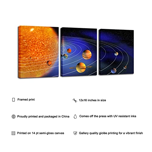 Planet Prints Galaxy Wall Decor - Framed Outer Space Artwork Orbital Earth Sun Moon Paintings The Solar System Pictures 3 Pieces 12 X 16 Inches Universe Canvas Decoration For Bedroom Living Room Decor #TOP4