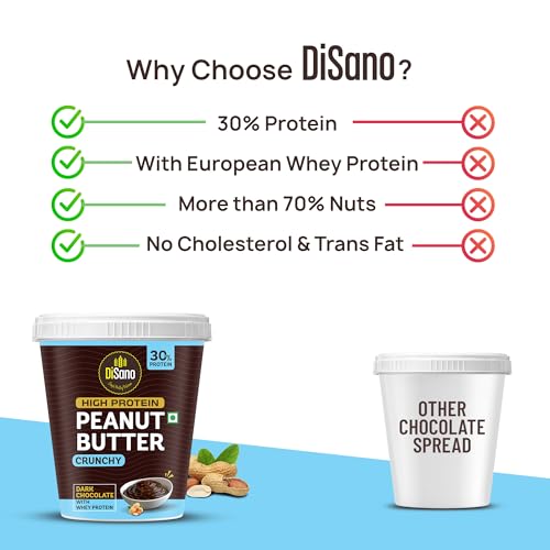 Image of DiSano High Protein Dark Chocolate Peanut Butter with Whey Protein, Crunchy 510g | 30g Protein. Gluten Free, Zero Cholesterol & Trans Fat | Post & Pre Workout snack (Pack of 3)