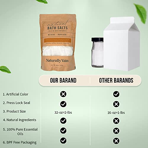 Naturally Vain Revive Bath Salts, Therapeutic Bath Salts, Orange Essential Oil, Magnesium Sulfate, Relive Achy Muscles, Energizing Aromatherapy, Soothing Bath Salts, Foot Bath, 2-Pack #TOP6