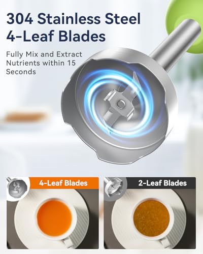 Blender For Cottage Cheese