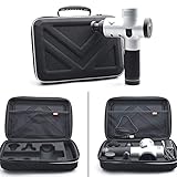 Storage Bag Portable Carry Case Hyperice Hypervolt Waterproof Scratch Proof Anti Shock Accessories