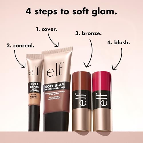 SLON SKIN CREAM ELF 2個セット Amazon.com: e.l.f. : New