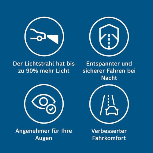 Bosch H4 Plus 90 Halogen-Glühlampe für Auto-Scheinwerfer, 12 V 60/55 W, 90% mehr Licht - Lampensockel Typ P43t - 1 Ersatz-Scheinwerferlampe