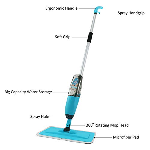 360 Spin Spray Mop Strongest Heaviest Duty Mop - Includes Refillable 700ml Bottle & 2 Reusable Microfiber Pads - Thumbnail 6