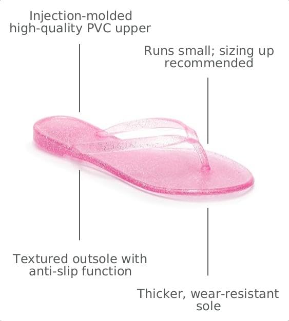 Image of Womens Flip Flops Thong Sandals Jelly Shoes Flat for Ladies Slides Black Slippers Size 9 Slip On Summer Beach Dressy
