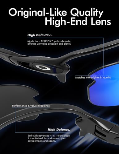 Image of SAUCER Premium Replacement Lenses for Oakley Meta HSTN OW8002 51mm | UV400 Protection, Anti-Scratch, Precise Fit Smart Glass