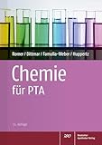 Deutscher Apotheker Vlg