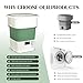 LovHomdecr Portable Washing Machine, 1.8 Cu.Ft Large Capacity Foldable Washer with Spin Basket & 150W Motor, Timer Control for Apartment, RV, Camping & Travel – No Laundry Room Needed (White Green)