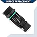 Hihaha Mass Air Flow Sensor Meter for Nissan Almera N16/ Inner/Durable / 1 Pcs