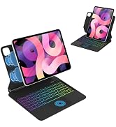 Amazon.co.jp: AVNICUD iPad Air 13インチ (M3 2025/ M2 2024) iPad