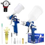 Professional 2-in-1 HVLP Gravity Feed Spray Gun Kit (1.4mm 600ml + 0.8mm 125ml) with Air Regulator, HVLP Paint Sprayer Kits for Automotive & Model Painting