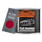 Qualité professionnelle - Made in Germany