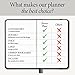 Monthly & Weekly Life Planner to Boost Productivity, Time Management and Hit Your Goals - High Performance Organizer & Gratitude Journal – Undated, 1 Year (12 Months), Hardcover, 5x8″ (Blue)