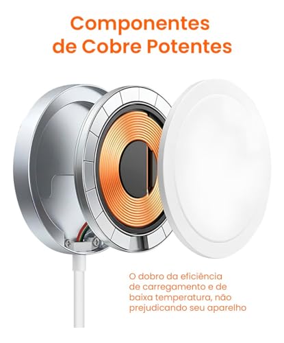 Kit Carregador Magnético Indução + Fonte USB-C 20W Compatível iPhone XS XR 11 12 13 14 15 Pro Max