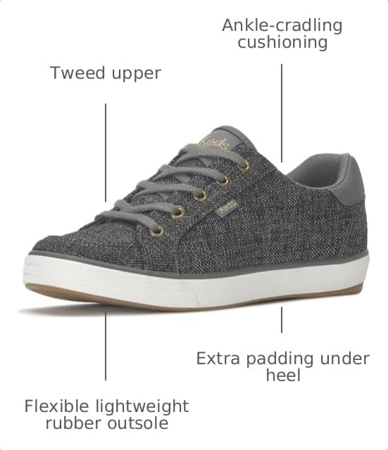 Image of Keds Women's Center III Sneakers