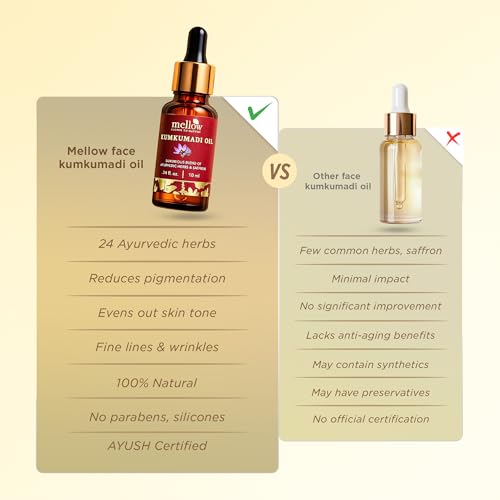 Image of Mellow Kumkumadi Oil for Face Ayurvedic Facial Oil for Glowing with 22 Herbs & Saffron, Deep Nourishment & Hydration | Helps Improve Pigmentation & Fine Lines, Anti-Aging Face Serum | Daily Skin Care 10ml
