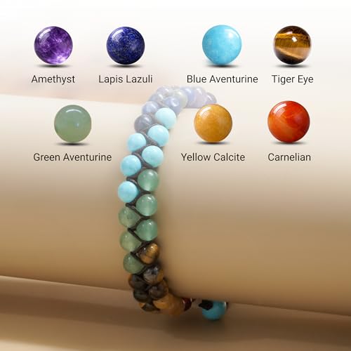 Image of 7 Chakra Healing Crystal Bracelet for Men & Women | Natural Stone Beads | Meditation, Yoga & Anxiety Relief Bracelet | Reiki Energy Balancing Beads with Amethyst, Lapis Lazuli, Aventurine, Carnelian & Jasper