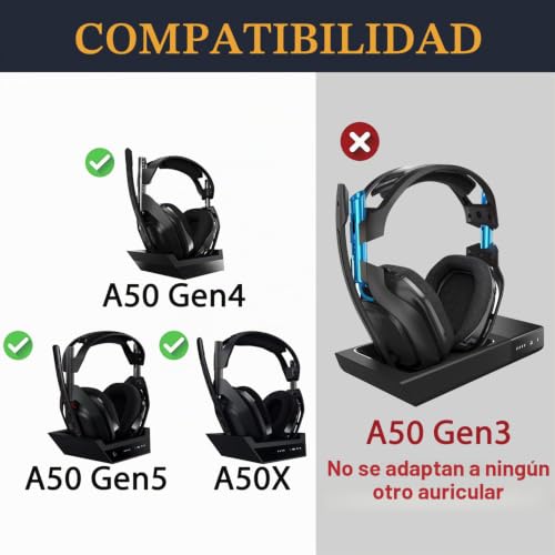 Almohadillas de gel refrescante Astro A50X y Gen 5 2