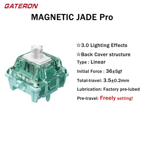 Zjmehty GATERON Interruptores magnéticos Jade Pro para teclado magnético para jogos, linear/mola 20