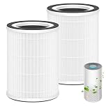 2 Pack - SAKEGDY Kilo Filter Compatible with Afloia KILO, KILOPLUS, KILOPRO, MIRO, MIRO PRO Air Purifier and Cuckoo CAC-I0510FW Air Purifier, 3-IN-1 Filtration System with H13 True HEPA Filter.