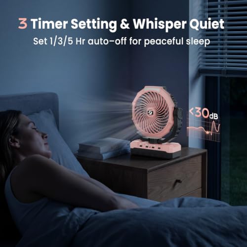 Image of FRIZCOL 3-in-1 Camping Fan - Portable Fans Rechargeable - 24000mAh Battery Powered Fan with Light for Indoor, Outdoor, Tent, Travel, Fishing, Jobsite, Gifts for Men Dad Him - Pink