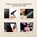 gowwim Hair Straightener Cream,Keratin Hair Treatment Straightening,Smooths Frizz, Curly Hair Becomes Straight in 5mins,Used With Hair Straightener,3.38Oz(100g）, White