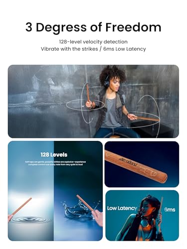 PocketDrum2 MAX – AEROBAND PocketDrum2 MAX – AEROBAND