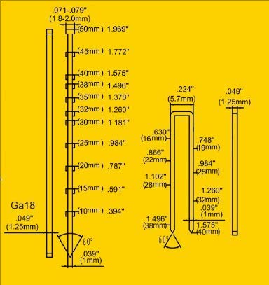 Lakidur Pneumatic Brad Nailer, 2 In 1 Nail Gun Staple Gun Fires 18 Gauge 2 Inch Brad Nails And Crown 1-5/8 Inch Staples With Carrying Case And Safety Glasses #TOP7