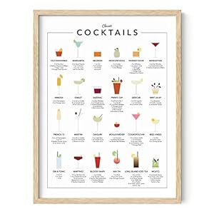 RipGriip Bar Art Print Individual