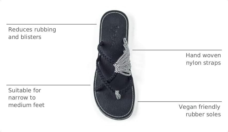 Image of Plaka Flip Flops Sandals for Women Oceanside