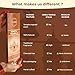 Hindu Temple Incense Sticks - Pack of 100 Insence-Sticks - Made with Natural Non Toxic Raw Ingredients - Sacred Insence Indian Spiritual Agarbatti Insense