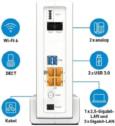 Bag view of FRITZ!Box 6690 Cable showing all ports and connections