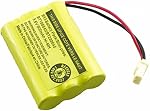 Battery Replacement Rechargeable for VTech Video Baby Monitor Only Compatible with Models BT207695 VM312 VM3251 VM3252 VM3261 Digital Video Baby Infant Monitor Radio Repair Power Issue 900mAH
