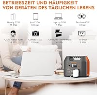 SinKeu 300W Tragbare Powerstation 296 Wh mit 60 W Falt-Solarpanel – Ansicht 3