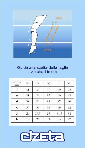 CzSalus Monocollant Post operatorio K1 (18-21 mmHg) Destro