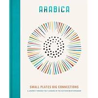Arabica: Small Plates, Big Connections